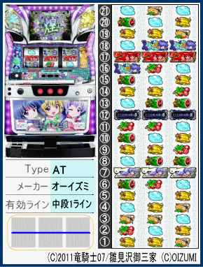 ひぐらしのなく頃に煌 スロット