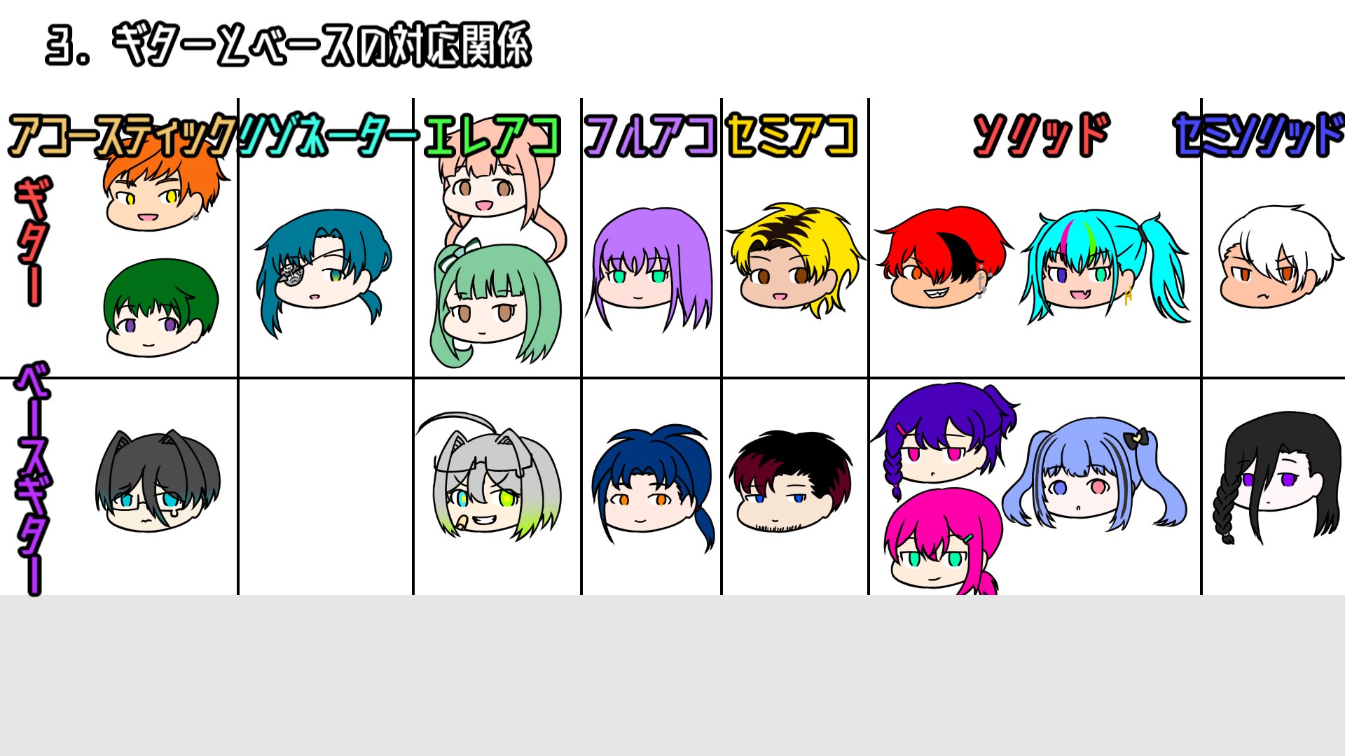 関係 一覧