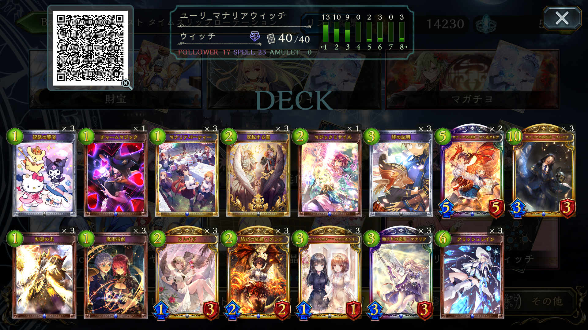 RAGE SHADOWVERSE 最強チーム決定戦 - おんJシャドバ部