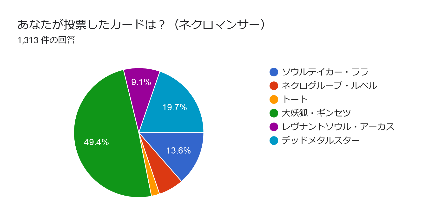 デモンズ ソウル 信 魔