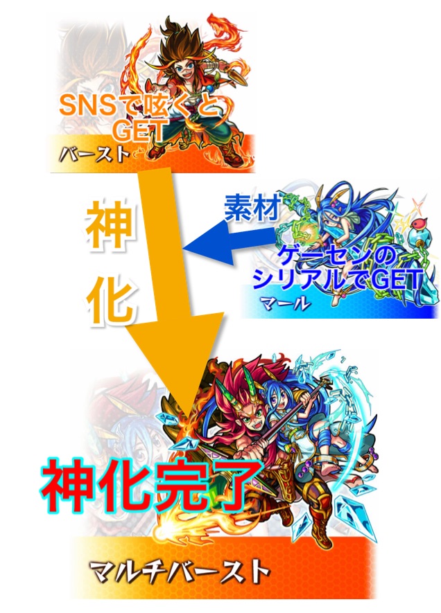 モンスターストライク マルチバースト e-AMUSEMENT PASS Amazon.co.jp