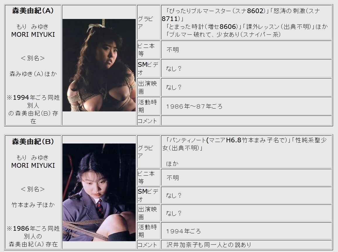 沢井加奈子SM 