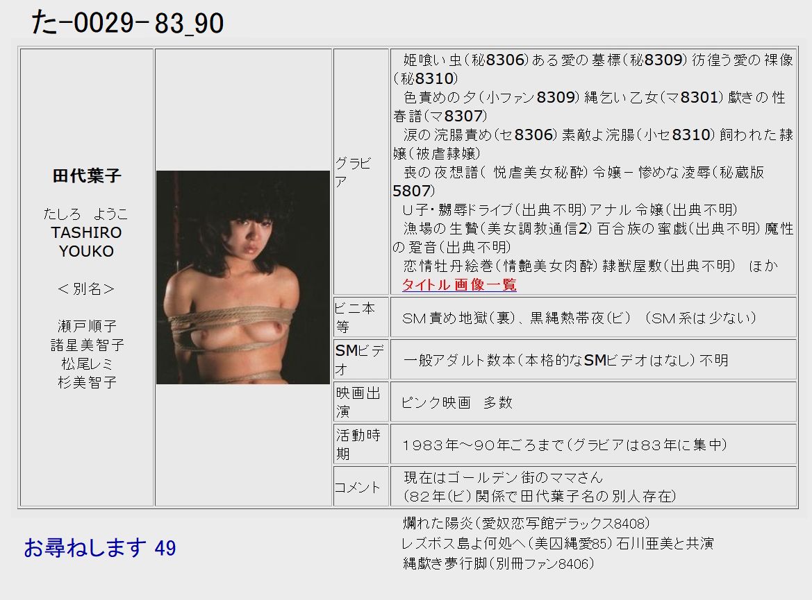 80年代のＳＭグラビア お尋ねします 49 - SM女縄