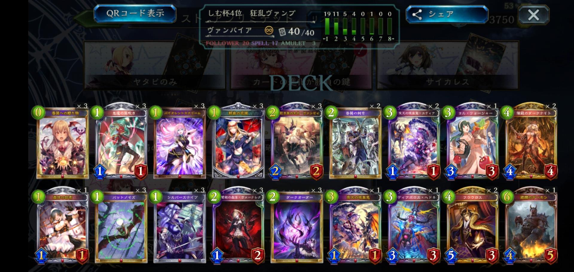 年末のプロモーション大特価！ ワールドブレイクコントロールビショップ CS優勝デッキ 調整 シャドウバース エボルヴ