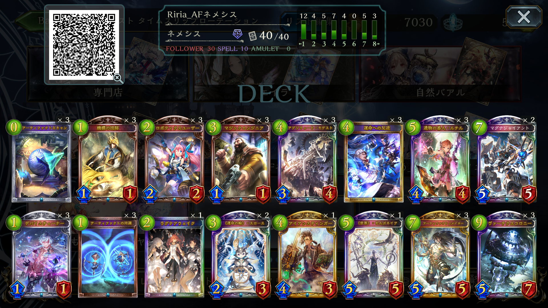RAGE SHADOWVERSE 最強チーム決定戦 - おんJシャドバ部