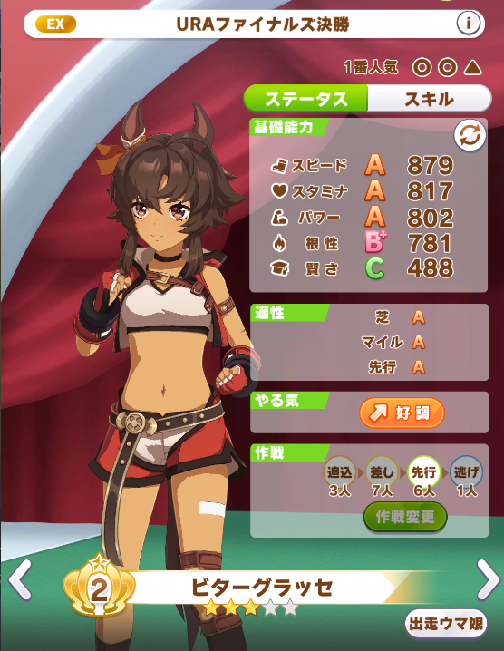 アオハル杯 おんjウマ娘wiki