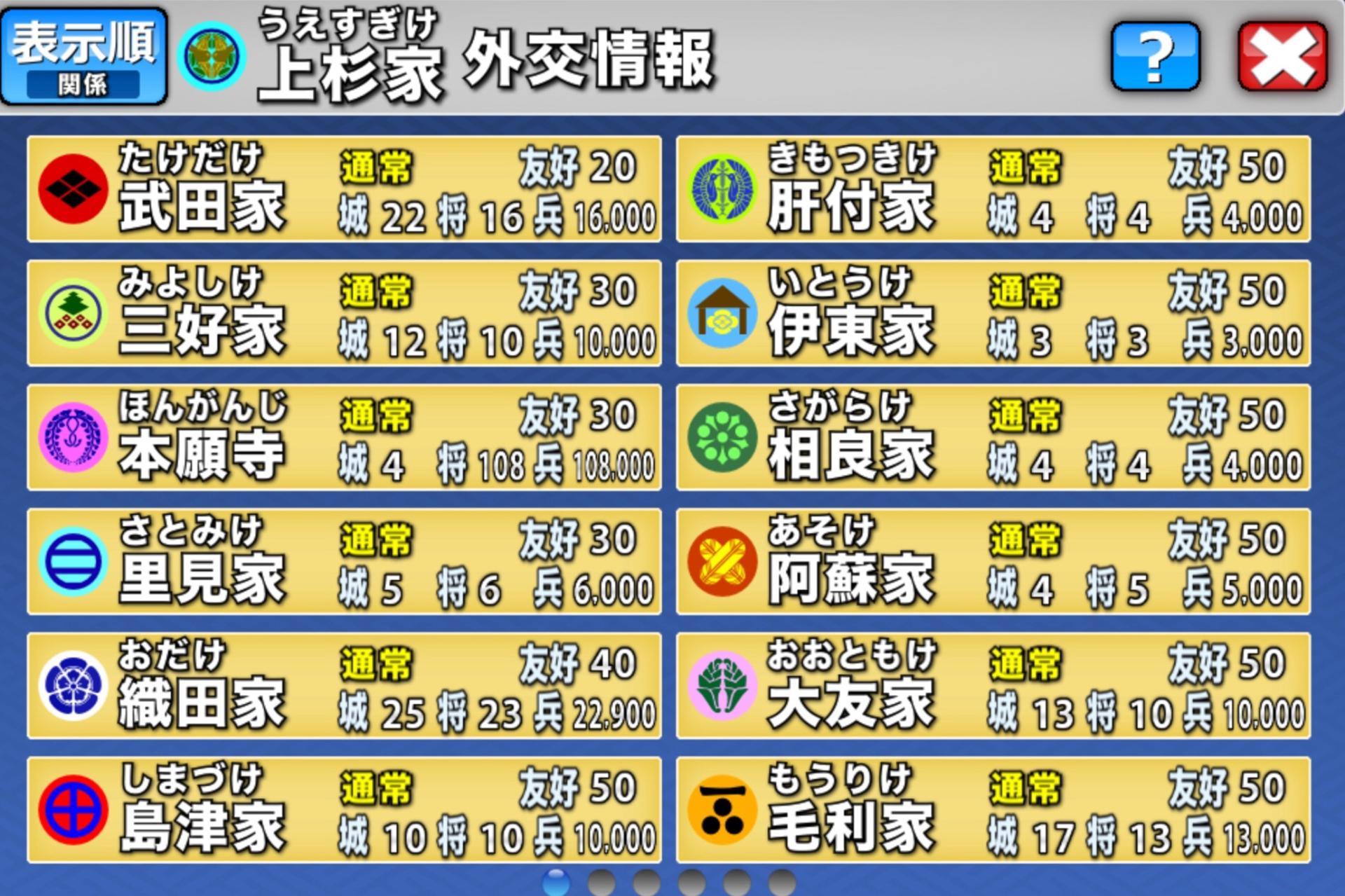 1570 上杉家 - ポケット戦国 攻略 wiki