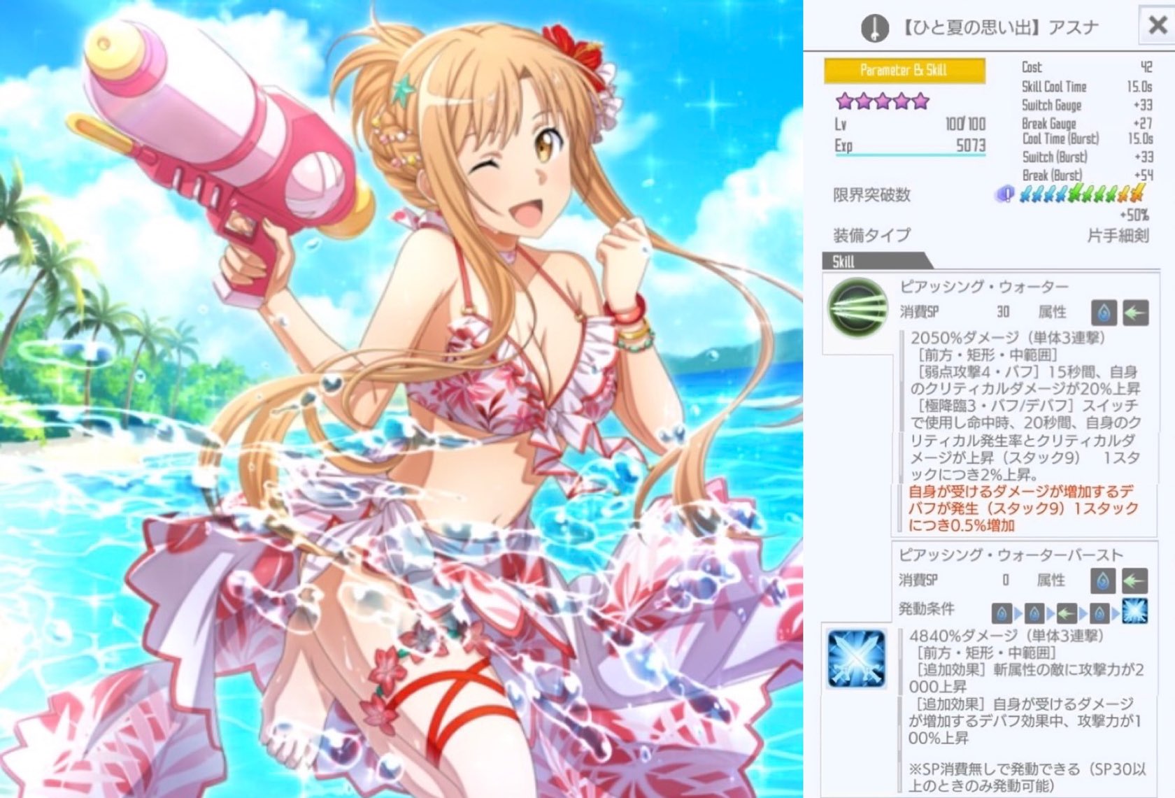 箱のみ開封済み SAO ソードアートオンライン アスナ サプライセット 箱