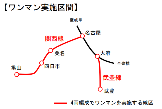 2026年3月改正 - JR東海運用情報 wiki